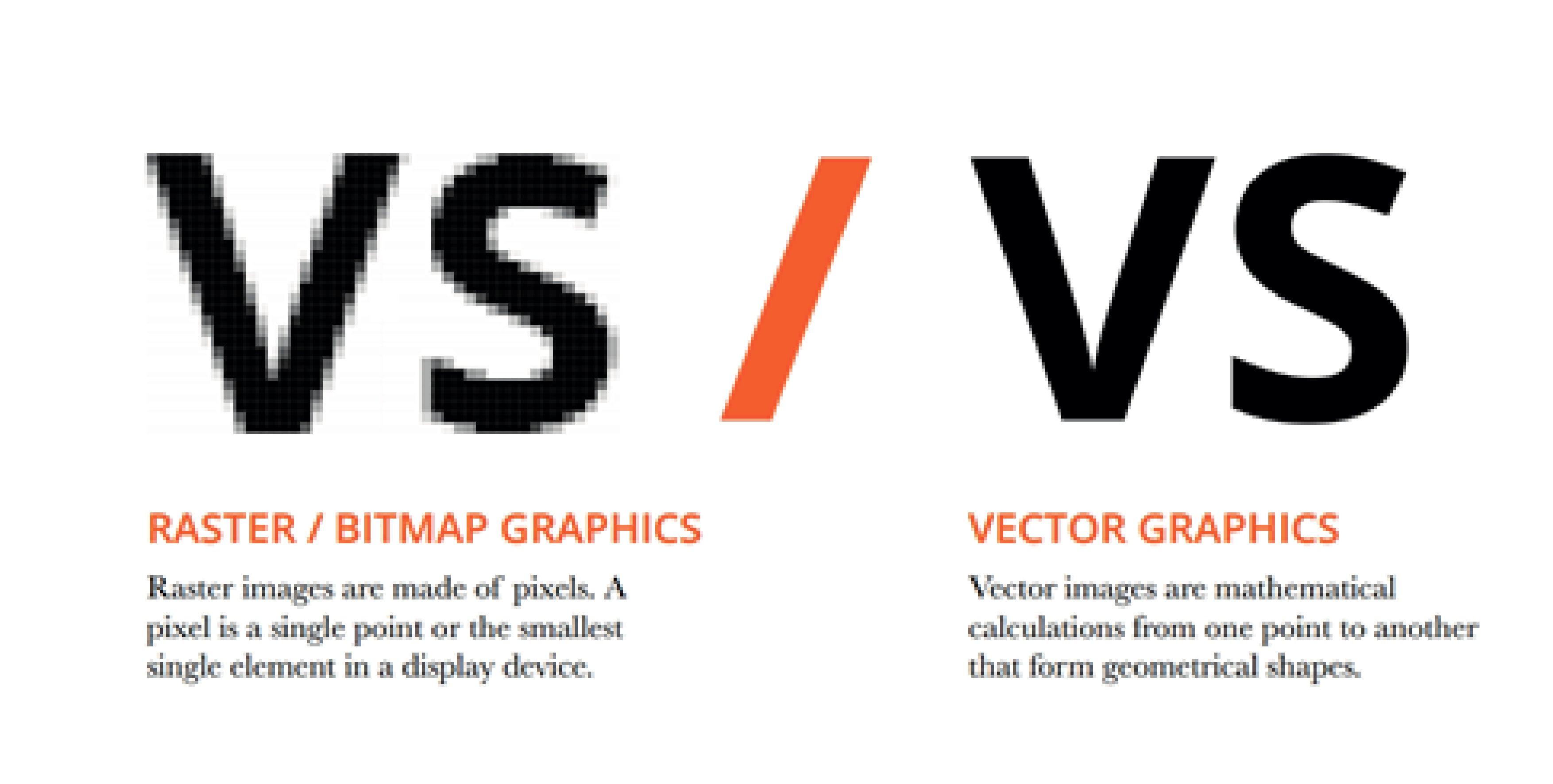 recreate your logo or image to vector professionally