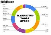  drive High quality real human TRAFFIC  with  live Statistics Analytics