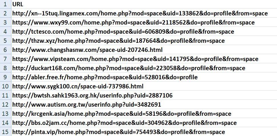 Rank your site 505+ High Quality Forum Profile Back-links with fast delivery