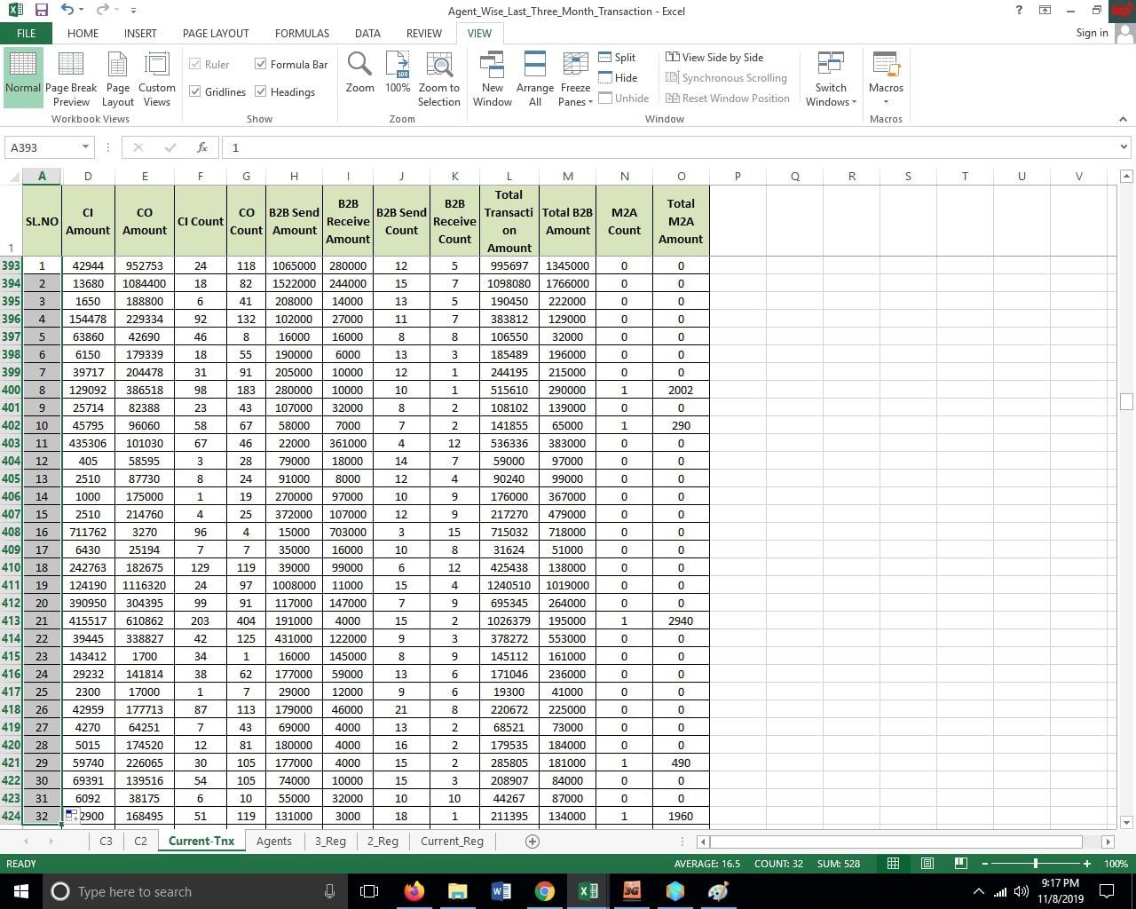 I would be your virtual assistant for data entry, copy paste, pdf & jpeg convert to text/excel file.