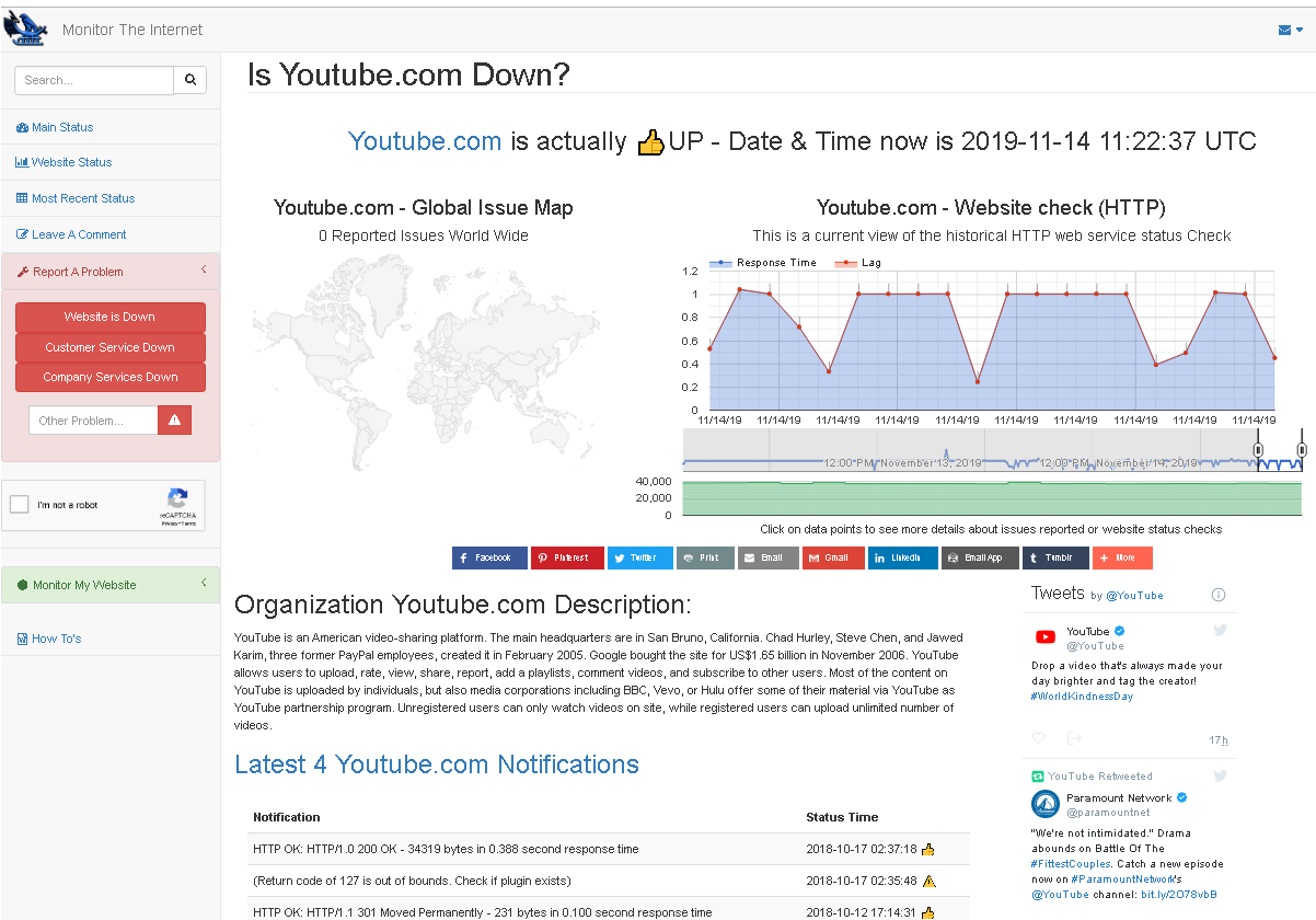 monitor your website if is having problems