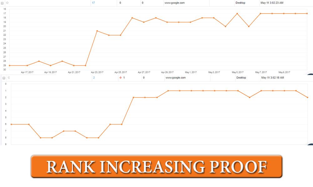 provide you 4 PBN HomePage (30 Days) Sticky posts