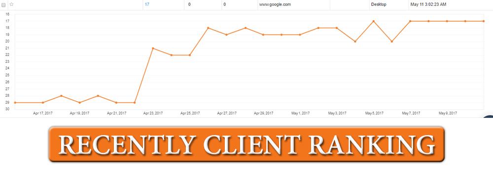 provide you 4 PBN HomePage (30 Days) Sticky posts