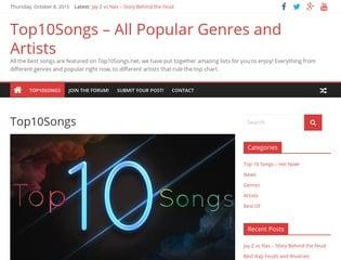 Guest Post On - Top10Songs.net - Music Related