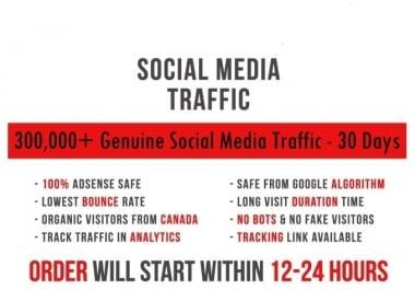 Send actual 5k-300k Country targeted Social Media traffic