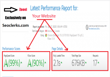 Do WordPress Speed Optimization within few hours