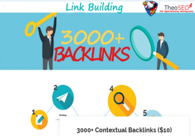 3000 Contextual Backlinks Mix PBN,  Social,  Do-Follow