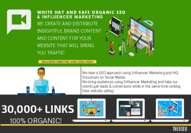 30,000+ SEO Links - Shoutouts,  Social Signals and PBN Links - Influencer and Social Media Marketing