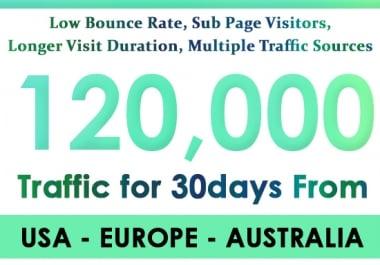 Improve Your Google And ALEXA RANKING With 120K Search Traffic