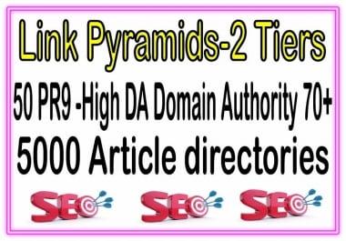 50 PR9 -High DA Domain Authority 70+ SEO Backlinks & 5000 Article directories For Your Website Pow