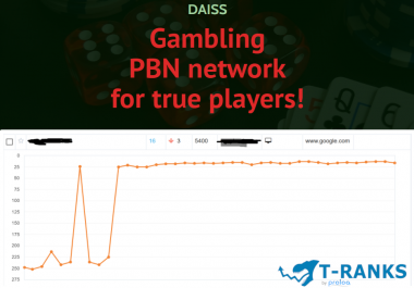 20 Gambling Links from Daiss - The Gambling PBN network for true players