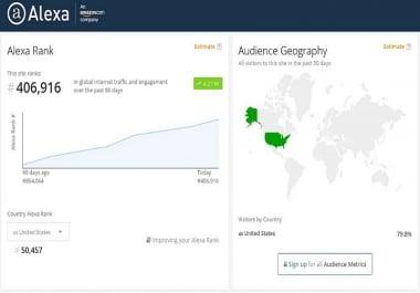Improve Your Global Alexa ranking below 700k-100k-50k