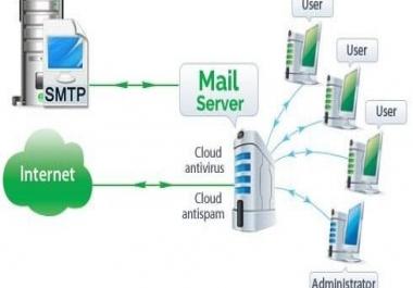 set up your private smtp server