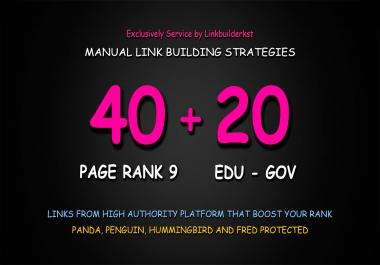 Rank your website on Google in 2 weeks GUARANTEED