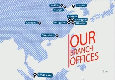 make a promotional video for your company