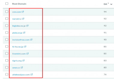 Powerful 50 High Authority PBN Backlink SERP ATTACK