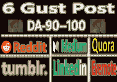 SUPERSTRONG DA90+ Gust Post On 6 Website Fast Google Indexing