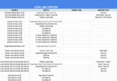 I will provide any Data Entry job