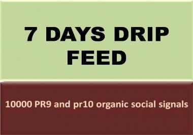 we will submit 7 days drip feed with 10000 hq quality social signals for daily update