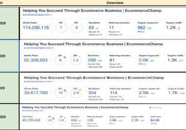 Do high DA PA Backlink for your site