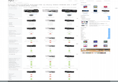 I Will Configure And Setup APS Arena Product Store Plugin Properly