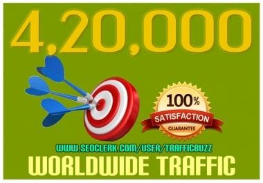 Drive 4, 20,000 + Targeted Human Traffic from search engine and social media