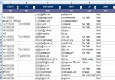 give you list of brazil 2000 database