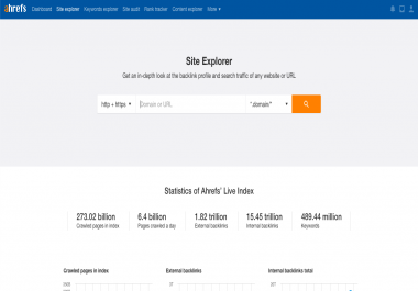 See under the hood of your website's on-page SEO performance. Stop guessing and find out exactly wha