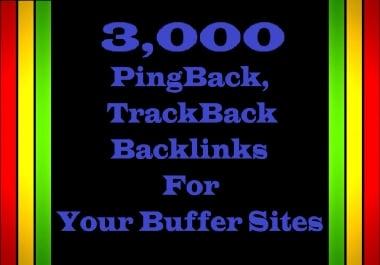 Submit 3,000 GSA PingBack,  TrackBack Backlinks for Your Buffer website