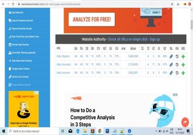 Create 3 Permanent PBN Backlinks DA 80+