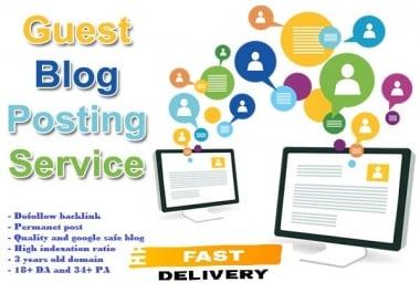 I will do guest post on high da website in health,  technology,  travel,  and other niches