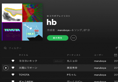 I'll Produce HipHop beats for your peace and love