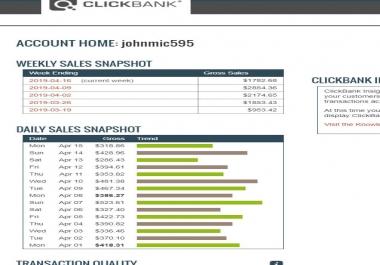 Show You How To Make 5,000 Dollars Monthly With Clickbank Affiliate Marketing