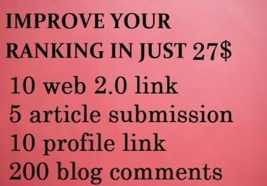 High Quality Off-site seo UNIQUE services to rank you top on Google search