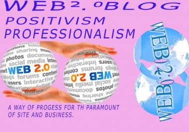 I am conversant and competent for 26 legitimate and Promising Web 2 blog with dedicated image.