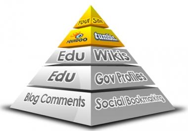 Super Powerful Multi 4 Tier Link Pyramid SEO Permanent Link Building to Rank Google 1st Page