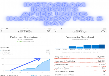 Instagrow Software Boost your instagram with real active users