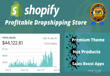 I will create high converting shopify dropshipping store