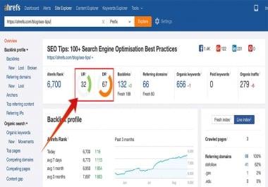 white hat seo increase domain rating DR ahrefs to 50 plus manually work
