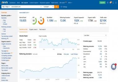 Publish a Guest Post on Ideafit Ideafit. com Health Blog DA 72