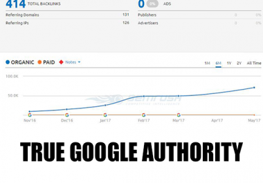 REAL WEBSITE Outreach Links - Quality Guaranteed