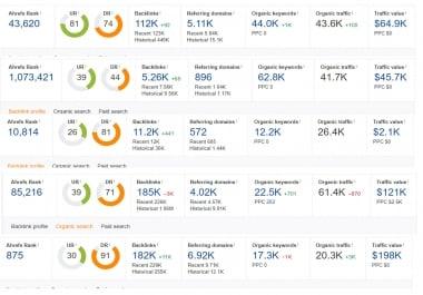 5 edu dofollow highquality blogpost with index guaranteed