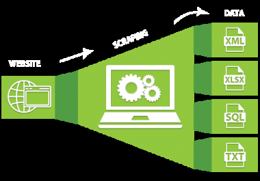 We shall do web scraping or data mining of any website for you