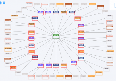 Google 1 Page,  Agen judi Bola,  Poker,  Gambling,  Casino,  Sport,  Betting Website 1-3 Keyword Monthly