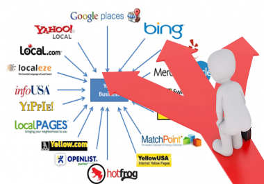 15 Directory submission all High Quality links