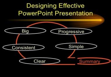 I Will Make A PowerPoint Presentation For You With 10 Slides