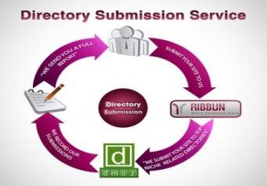 Guaranteed 1000 SEO-friendly directory submission service