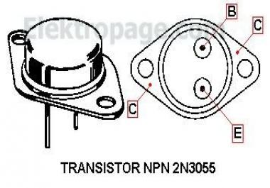 directory submission or bookmarks