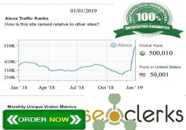 i will improve usa alexa ranking under 99K and global alexa ranking under 999K