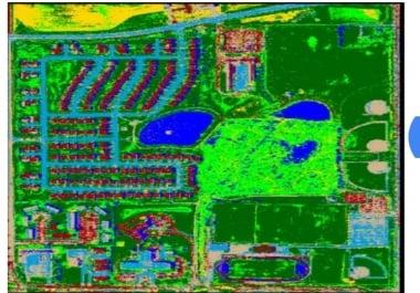 GIS Mapping and Remote Sensing
